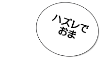 セリフ