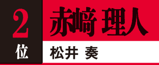 2位／赤﨑 理人 [松井 奏]