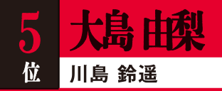 5位／大島 由梨[川島 鈴遥]