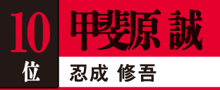 10位／甲斐原 誠 [忍成 修吾]