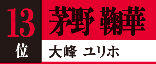 13位／茅野 鞠華[大峰 ユリホ]