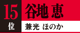 15位／谷地 恵 [兼光 ほのか]