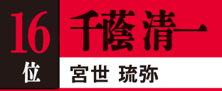 16位／千蔭 清一[宮世 琉弥]