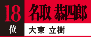 18位／名取 恭四郎[大東 立樹]