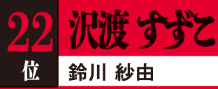 22位／沢渡 すずこ[鈴川 紗由]