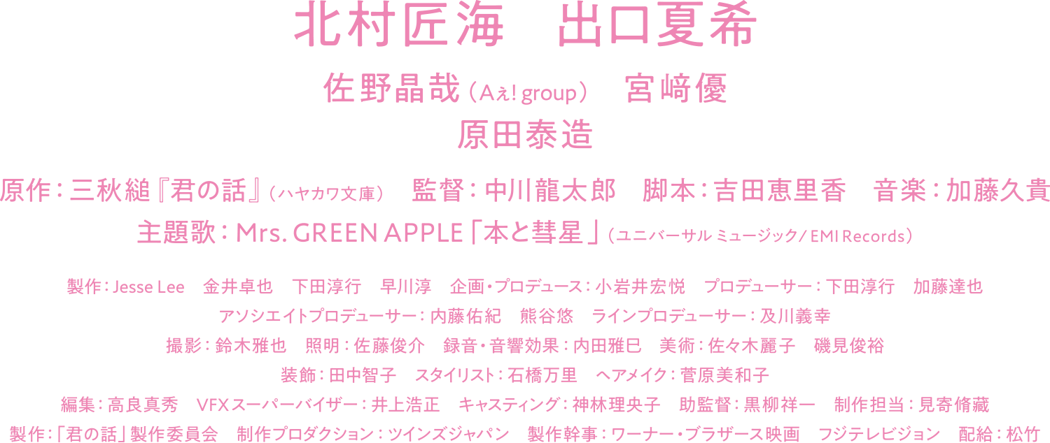 北村匠海　出口夏希　佐野晶哉（Aぇ! group）　宮﨑優　原田泰造　原作：三秋縋『君の話』（ハヤカワ文庫）　監督：中川龍太郎　脚本：吉田恵里香　音楽：加藤久貴　主題歌：Mrs. GREEN APPLE「本と彗星」（ユニバーサル ミュージック / EMI Records）　製作：Jesse Lee　金井卓也　下田淳行　早川淳　企画・プロデュース：小岩井宏悦　プロデューサー：下田淳行　加藤達也　アソシエイトプロデューサー：内藤佑紀　熊谷悠　ラインプロデューサー：及川義幸　撮影：鈴木雅也　照明：佐藤俊介　録音・音響効果：内田雅巳　美術：佐々木麗子　磯見俊裕　装飾：田中智子　スタイリスト：石橋万里　ヘアメイク：菅原美和子　編集：高良真秀　VFXスーパーバイザー：井上浩正　キャスティング：神林理央子　助監督：黒柳祥一　制作担当：見寄脩藏　製作：「君の話」製作委員会　制作プロダクション：ツインズジャパン　製作幹事：ワーナー・ブラザース映画　フジテレビジョン　配給：松竹