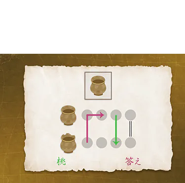 手がかり謎3