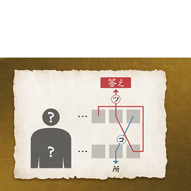手がかり謎6