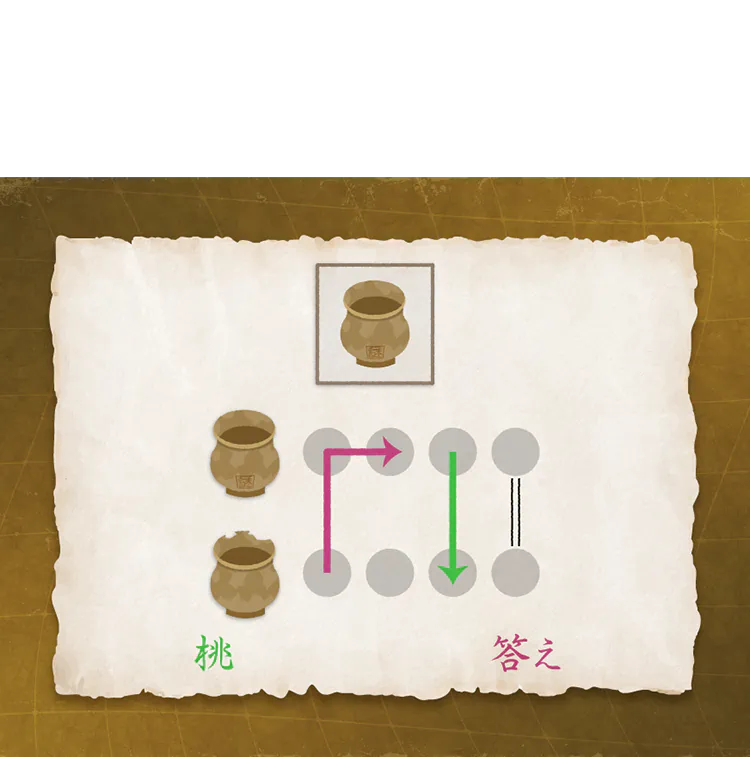手がかり謎3