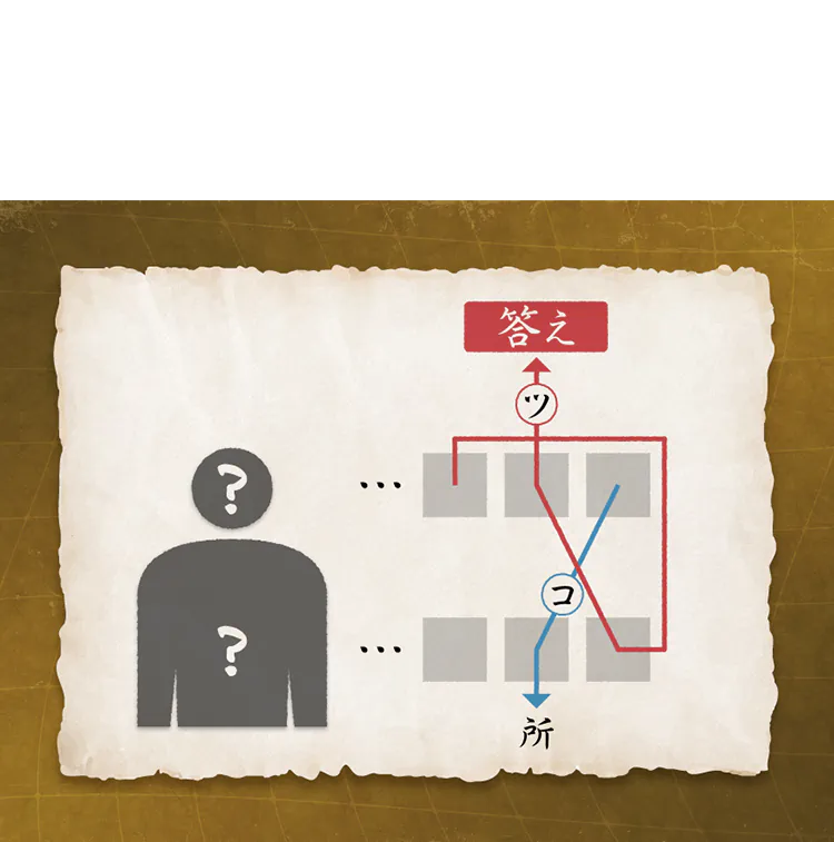 手がかり謎6