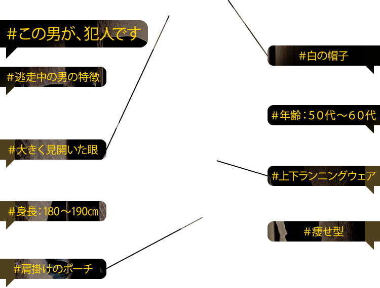 #この男が、犯人です #逃走中の男の特徴 #大きく見開いた眼 #上下ランニングウェア #身長：180〜190cm #白の帽子 #年齢：50代〜60代 #肩掛けのポーチ #痩せ型