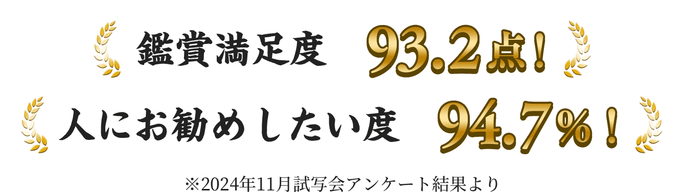 満足度93.2 点！お勧め度94.7 ％！